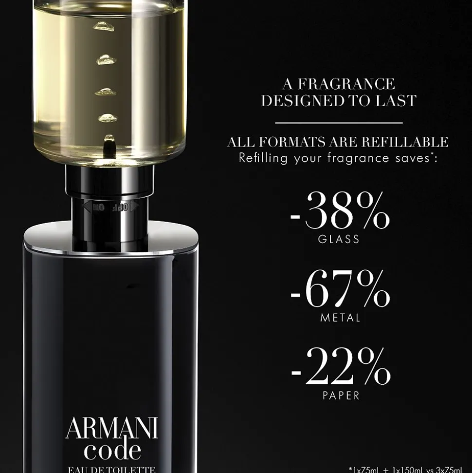 Armani Code Homme Set 125ml edt + 15ml edt