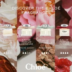 Chloe 75ml eau de parfum spray