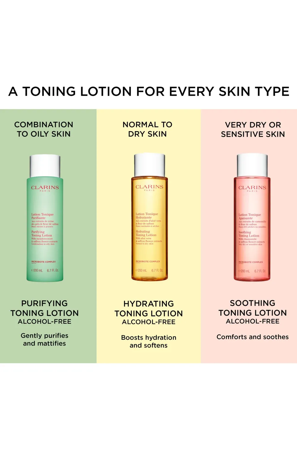 Clarins Purifying Toning Lotion 200ml Reinigingslotion Gecombineerde tot Vette Huid