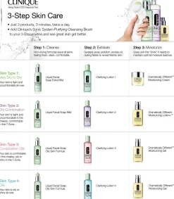 Clinique Clarifying Lotion 1 200ml Reinigingslotion Droge of Gevoelige Huid