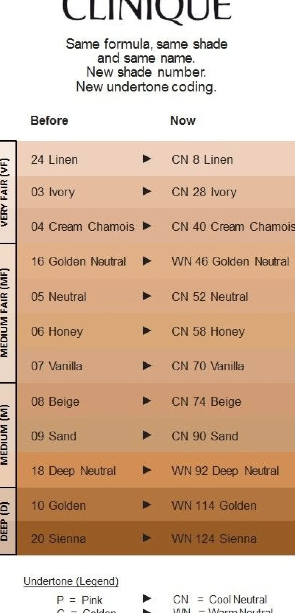 Clinique Even Better Makeup SPF15 WN118 - Amber 30ml Foundation