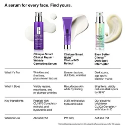 Clinique Smart Clinical Repair Wrinkle Correcting Serum 30ml