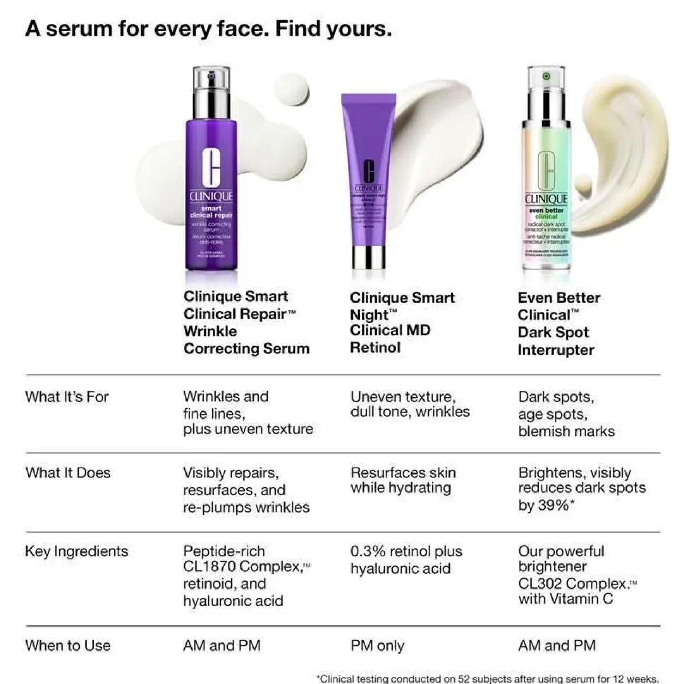 Clinique Smart Clinical Repair Wrinkle Correcting Serum 30ml