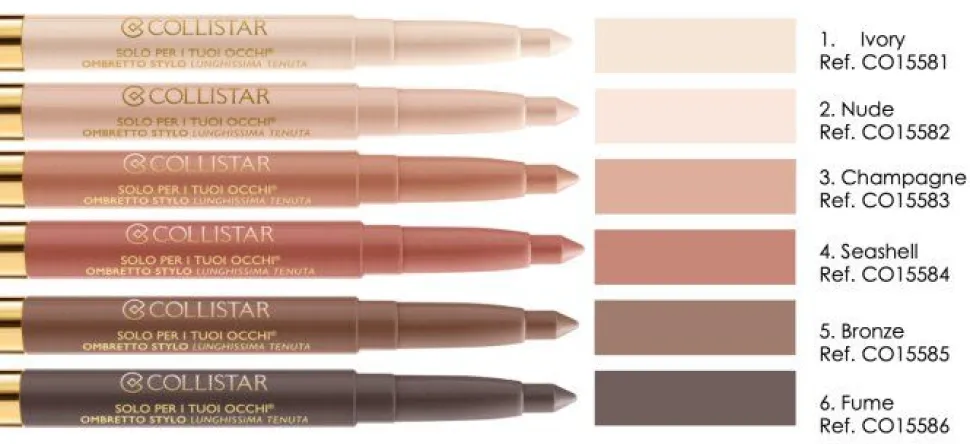 Collistar Eye Shadow Stick Long-Lasting Wear  07 - Jade 1,4g Oogschaduw