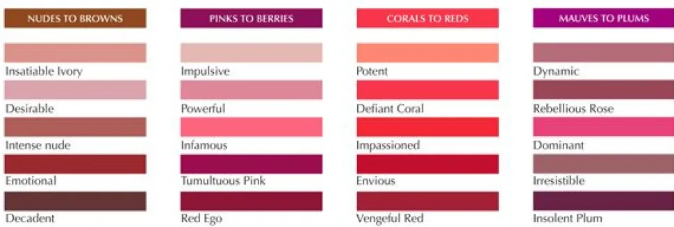 Estee Lauder Pure Color Envy Sculpting Lipstick 540 Immortal 3,5gr