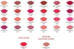 Guerlain Kisskiss Shaping Cream Lip Color 321 Red Passion 3,5gr Lipstick