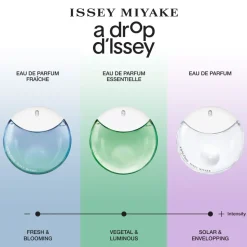 Issey Miyake A Drop d'Issey Essentielle 30ml eau de parfum spray