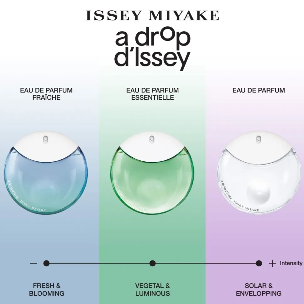 Issey Miyake A Drop d'Issey Essentielle 30ml eau de parfum spray
