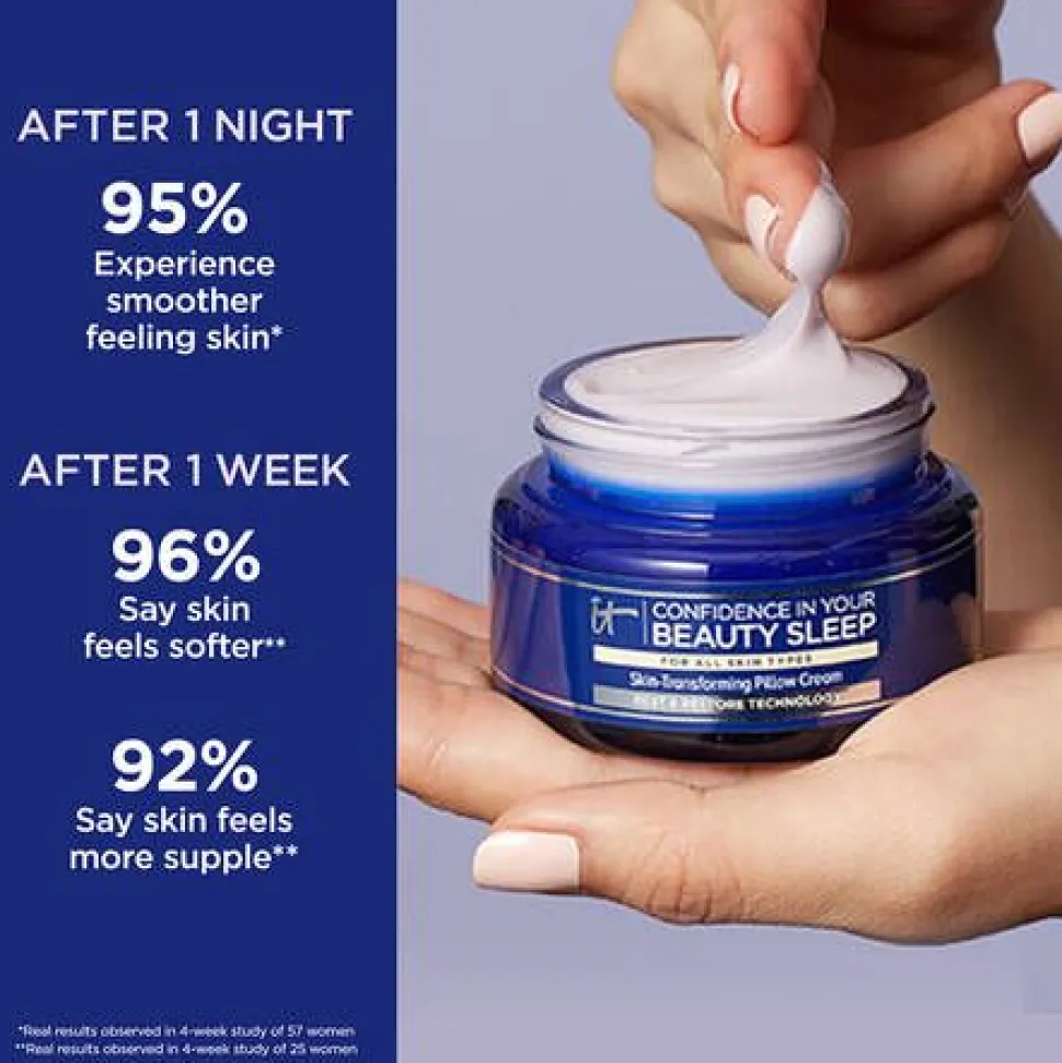 IT Cosmetics Confidence in Your Beauty Sleep 60ml Nachtcrème