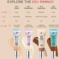 IT Cosmetics Your Skin But Better CC+ Nude Glow Foundation SPF 40 Medium 32ml