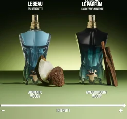 Jean Paul Gaultier Le Beau Le Parfum 125ml Eau De Parfum Intense
