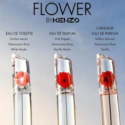 Kenzo Flower L'Absolue Set 50ml edp + 75ml Bodylotion + 20ml Handcream