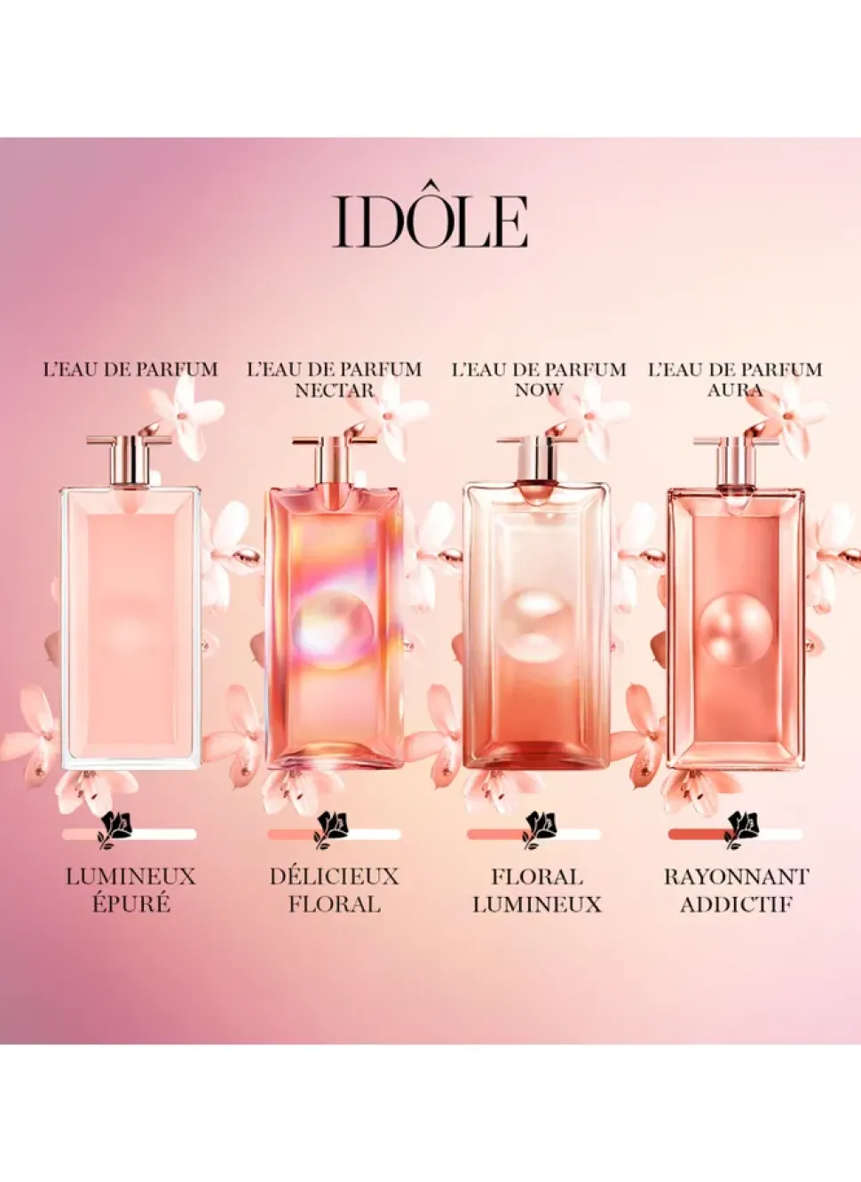 Lancôme Idôle Now Eau de Parfum Florale 100ml spray