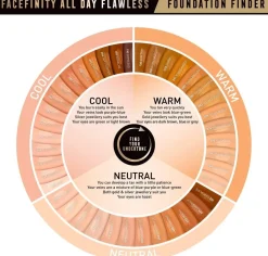 Max Factor Facefinity All Day Flawless 3 in 1 Foundation spf20 95 Hazelnut